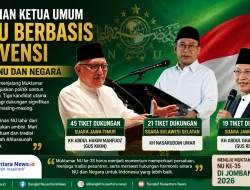 Editorial: Muktamar NU ke-35 dan Politik Santun, Kepemimpinan Lahir dari Amanah, Bukan Ambisi