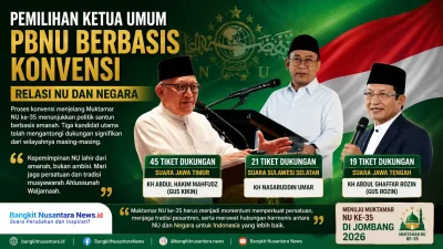 Editorial: Muktamar NU ke-35 dan Politik Santun, Kepemimpinan Lahir dari Amanah, Bukan Ambisi